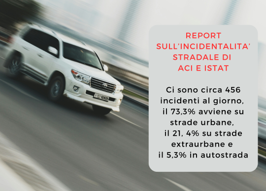incidenti stradali dove avvengono.png